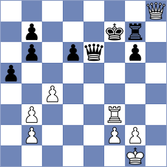 Bruzon Batista - Fier (chess.com INT, 2023)