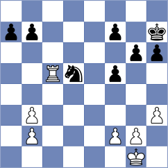 Salman - Ieong (Chess.com INT, 2020)