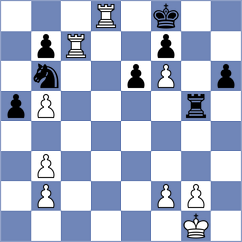 Golubev - Brilej (chess.com INT, 2023)