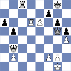 Goncalves - Girya (chess.com INT, 2023)
