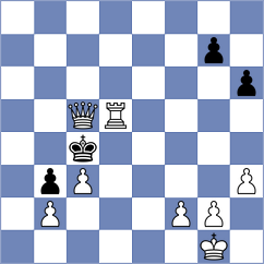 He - Qiu (Chess.com INT, 2020)