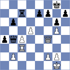 Mirzoev - Boruchovsky (chess.com INT, 2024)