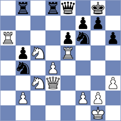 Demin - Rustemov (Chess.com INT, 2021)
