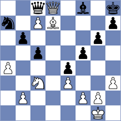 Haitin - Yaniv (chess.com INT, 2024)