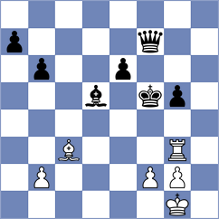 Rjabzev - Rodriguez Fontecha (chess.com INT, 2024)