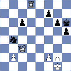 Arabidze - Evdokimov (chess.com INT, 2024)