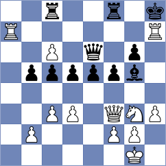 Glidzhain - Yu (Chess.com INT, 2020)