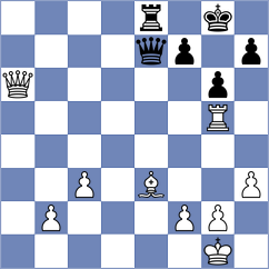 Yen - Colonetti (chess.com INT, 2023)