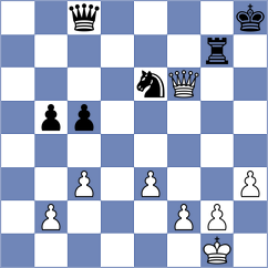 Stets - Golichenko (chess.com INT, 2023)