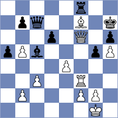 Zhigalko - Hristodoulou (chess.com INT, 2024)