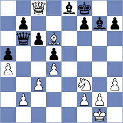 Nimay Agrawal - Gutkin (chess.com INT, 2024)