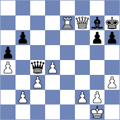 Dowgird - Efremova (Chess.com INT, 2021)