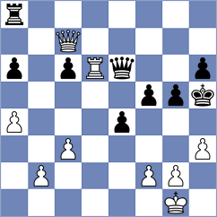 Tikhonov - Chandra (chess.com INT, 2023)