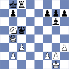 Kubatko - Quparadze (Chess.com INT, 2021)