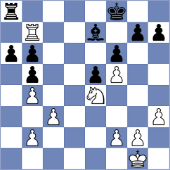 Markidis - Sarkar (Chess.com INT, 2021)