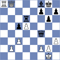 Slovineanu - Ostrovskiy (chess.com INT, 2024)