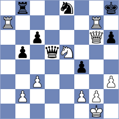 Hernandez Jimenez - Necula (chess.com INT, 2024)