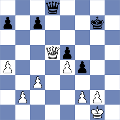 Khodabandeh - Burke (chess.com INT, 2024)