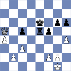 Cuenca Jimenez - Rietze (chess.com INT, 2024)