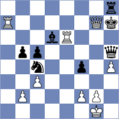 Fiol - Guzman Lozano (chess.com INT, 2023)