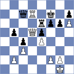 Anton Guijarro - Klenburg (chess.com INT, 2023)