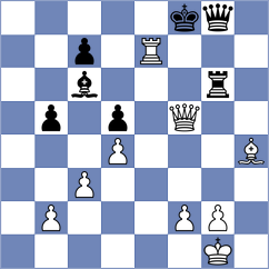 Glidzhain - Sonis (Chess.com INT, 2020)