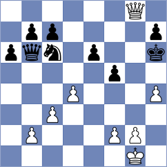 Suyarov - Weishaeutel (chess.com INT, 2024)