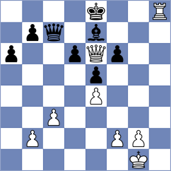 Levitskiy - Xu (chess.com INT, 2024)