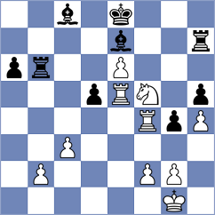 Rohde - Sargsyan (chess.com INT, 2023)
