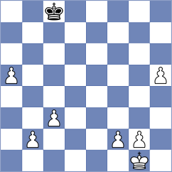 Zeneli - Palmer (chess.com INT, 2023)