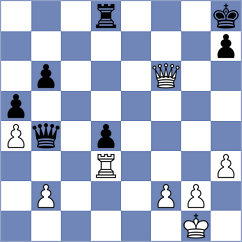 Garcia - D'Innocente (Chess.com INT, 2017)