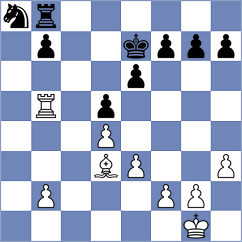 Xiong - Le Tuan Minh (chess.com INT, 2021)