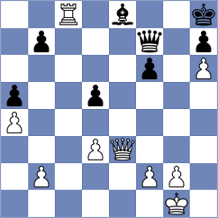 Annaberdiev - Gronnestad (chess.com INT, 2023)