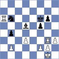 Osmanodja - Yeritsyan (Chess.com INT, 2019)