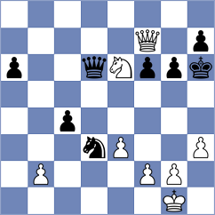 Seemann - Srinath (chess.com INT, 2024)