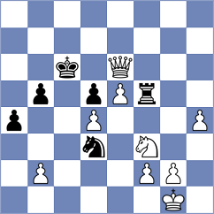 Dudarev - Shruthi (Chess.com INT, 2021)