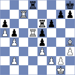 Gubajdullin - Rodriguez Polo (chess.com INT, 2023)