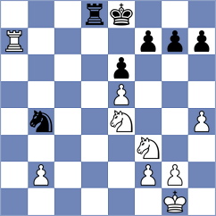 Pliukha - Andreev (chess.com INT, 2024)