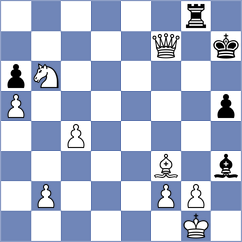 Njoroge - Fidow (Chess.com INT, 2021)