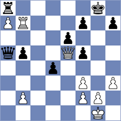 Zajicek - Canal Oliveras (Chess.com INT, 2020)