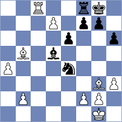 Nguyen Thi Mai Hung - Charinda (chess.com INT, 2022)