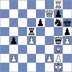 Gago Padreny - Suvorov (Chess.com INT, 2021)