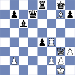 Pourramezanali - Kukreja (chess.com INT, 2023)