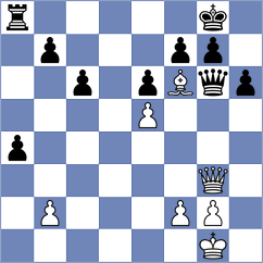 Shodikulov - Belenkaya (chess.com INT, 2024)