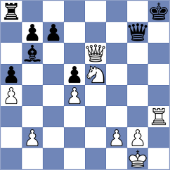 Ognean - Stancu (Chess.com INT, 2020)