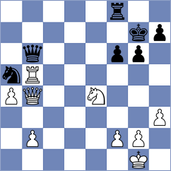Avila Jimenez - Skiadopoulos (chess.com INT, 2023)