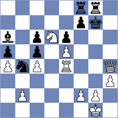 Shcherbakov - Navrotescu (Chess.com INT, 2021)