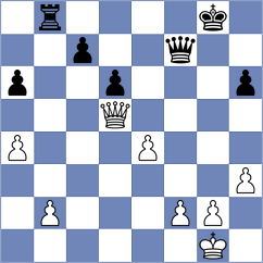 Keller - Estrada Nieto (chess.com INT, 2024)