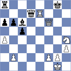Tasdogen - Tomaszewski (chess.com INT, 2021)