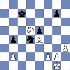 Padhye - Metpally (Chess.com INT, 2020)